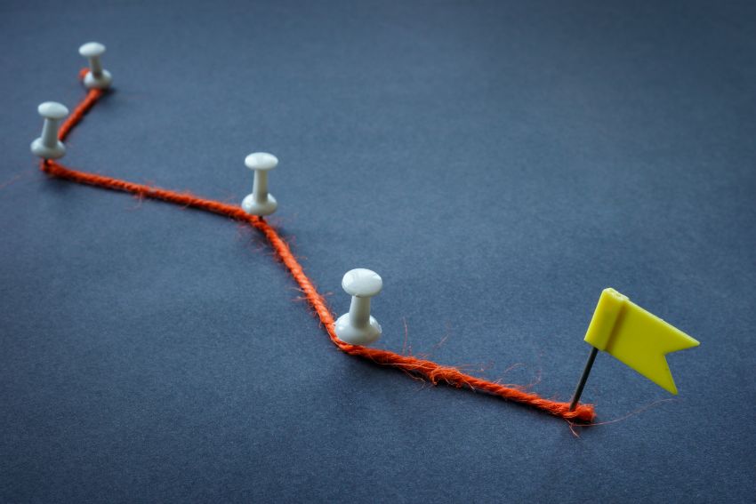 6 Meilensteine zur klinischen Bewertung